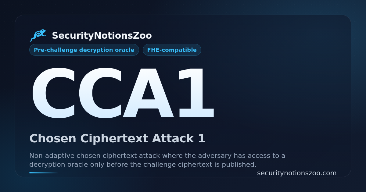 CCA1 - Chosen Ciphertext Attack 1 | SecurityNotionsZoo